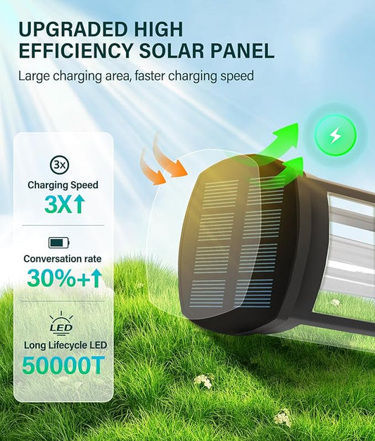 COXSENI Solar Pathway Lights Outdoor 4 Packs, Bright Solar Path Light Outside Waterproof, Solar Garden Decorative Solar Powered Landscape Lights for Walkway Driveway Lawn Patio Sidewalk Yard Decor