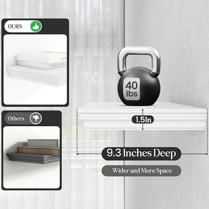Fun Memories Floating Shelves 40 Inch Long, 9.3 Inch Deep Classic Crown Molding Floating Shelves for Wall, Rustic Wooden Shelves for Wall Decor Bathroom, Kitchen, Office, (White, 1Pack)