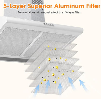 BPS1FA30 Range Hood Filter for 30-Inch Broan Nutone Allure QS1 WS1, 5-Layer 99010299 Aluminum Range Hood Filters Replacement 11.9"X14-1/4"X3/8" (6Pack)