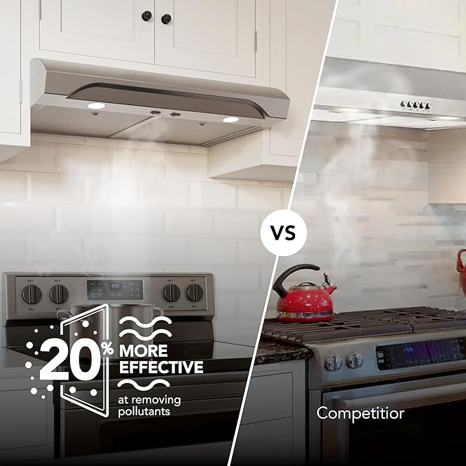 Broan-NuTone 30 Inch Alta Under Cabinet Range Hood, ENERGY STAR, 350 Max Blower CFM - Electric Rangehood and Exhaust for Kitchen Stove Cooking and Ventilation, Stainless Steel
