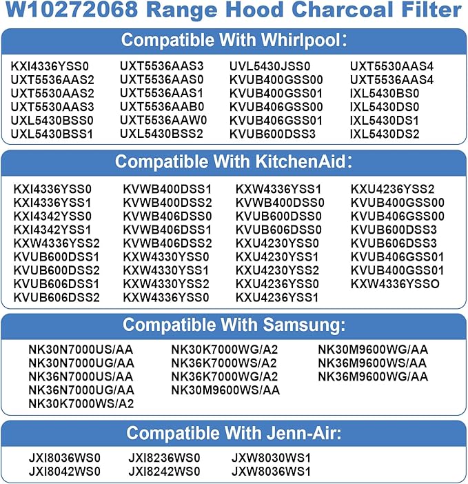 2 Pack W10272068 Range Hood Charcoal Filters, Compatible With Whirlpool KitchenAid Samsung Kitchen Hood, Replaces 1550120, 81550120, AH2367296, EA2367296, PS2367296, W11709671 Ventilator Filters