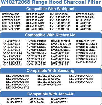 2 Pack W10272068 Range Hood Charcoal Filters, Compatible With Whirlpool KitchenAid Samsung Kitchen Hood, Replaces 1550120, 81550120, AH2367296, EA2367296, PS2367296, W11709671 Ventilator Filters