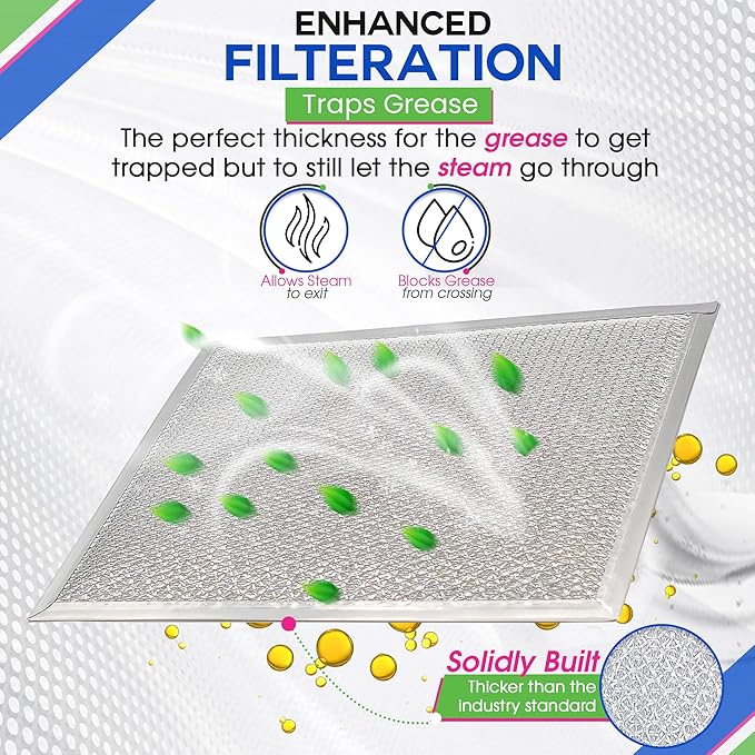 Bagean Stove Hood Vent Filter 10.5" x 8.75" 97006931 Compatible with Broan Range Hood Filter Replacement BP29 - Fit's Nutone Kitchen Exhaust Fan Filters - Blocks Grease & Filters Oven Air (1-Pack)