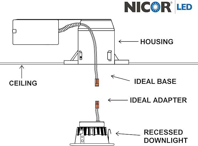 NICOR Lighting 2 inch LED Gimbal Downlight in White, 4000K (DLG2-10-120-4K-WH)