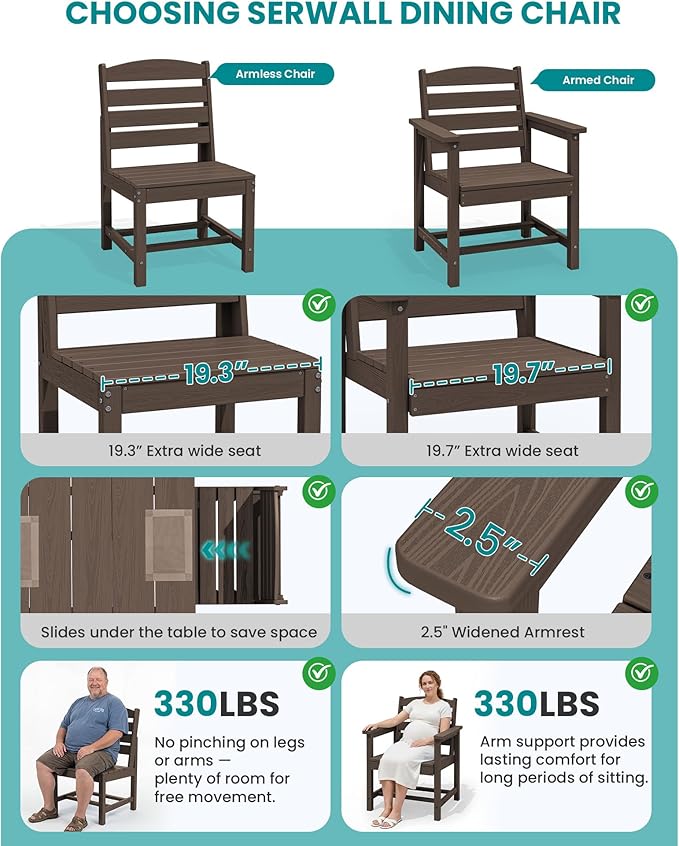 SERWALL Patio Dining Sets for 10 Person, HDPE Dining Set with 2 Tables, 8 Armless Chairs and 2 Armed Dining Chairs, Coffee