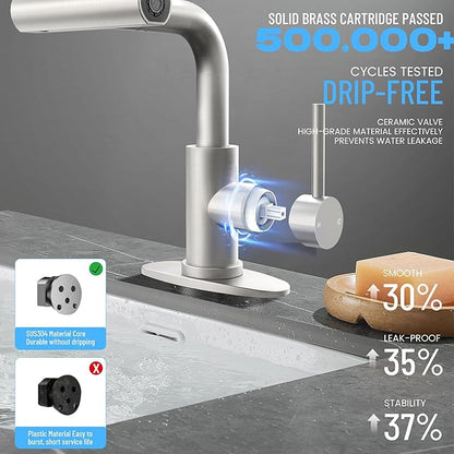 Brushed Nickel Bathroom Faucet with Sprayer - Brushed Nickel Bathroom Faucets for Sink 1 Hole or 3 Holes, 4 Mode Single Handle Vanity Faucet Waterfall Bathroom Faucet with Pull Down Sprayer (No Drain)