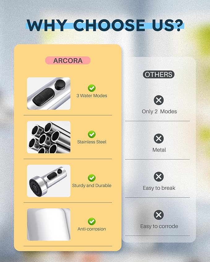 Pull Down Faucet Head Replacement: ARCORA Stainless Steel Kitchen Faucet Head with 13 Adapters - Chrome 3-Function Pull Down Spray Head Compatible with Moen, Delta, American Standard Faucets