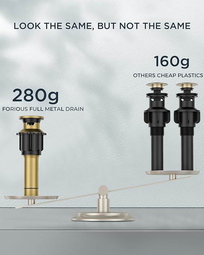 FORIOUS Brushed Gold Bathroom Faucet 3 Hole, 8 Inch Widespread Waterfall Bathroom Sink Faucet Gold with Metal Pop-Up Drain and cUPC Supply Lines Included for Restroom, Lavatory, Vanity Sink