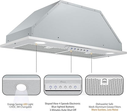 Awoco 11-3/4"D Built-in/Insert Stainless Steel Range Hood, 4-Speed, 600 CFM, LED Lights, Mesh Filters for Wood Hood (28"W 12"D Mesh Filters)