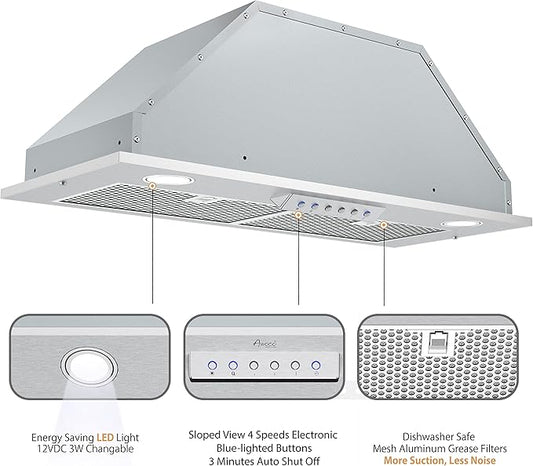 Awoco 11-3/4"D Built-in/Insert Stainless Steel Range Hood, 4-Speed, 600 CFM, LED Lights, Mesh Filters for Wood Hood (36"W 12"D Mesh Filters)