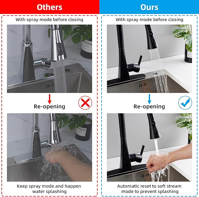 Hibbent Pull Down Kitchen Faucet Head Replacement with 12 Adapters, NSF/ANSI/CAN 61 & CUPC Certified 3-Function Sink Spray Nozzle, Compatible with Moen, Delta, Kohler Faucets, Matte Black