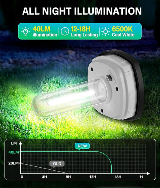 COXSENI Solar Pathway Lights Outdoor 6 Pack, Bright Solar Path Lights Outside Waterproof, Solar Powered Landscape Light for Walkway Driveway Lawn Patio Sidewalk Garden Yard, Cool White