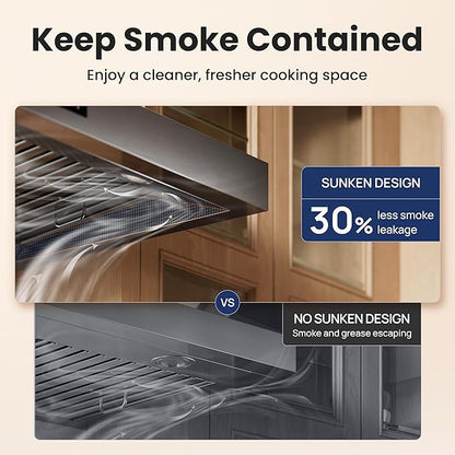 VIKIO HOME Range Hood 36 inch,Black Stainless Steel (PVD) Kitchen Exhaust Hood with 1200 CFM,1.5 Sones Quiet for Stove Vent Hood,Hood Vent with 3 Speed Gesture Sensing&Touch Control Panel