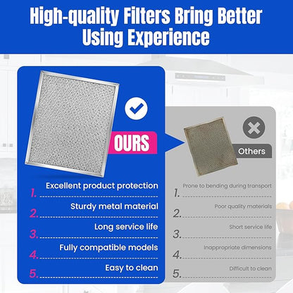 Range Hood Filter 97006931-10.5 x 8.75 INCH Range Filter fit Br-oan Nu-tone Range Hood S97006931 Aluminum Grease Filter Replace BP29, 88150, 99010121-2 PACK by Fetechmate