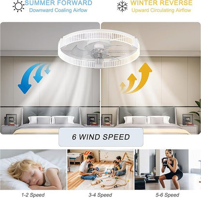 Garwarm Ceiling Fans with Lights，19.7" Ultra Low Profile Ceiling Fan with Light and Remote, Dimmable 3000K–6000K LED Fandelier Flush Mount, DC Motor, for Bedroom, Kitchen, Office