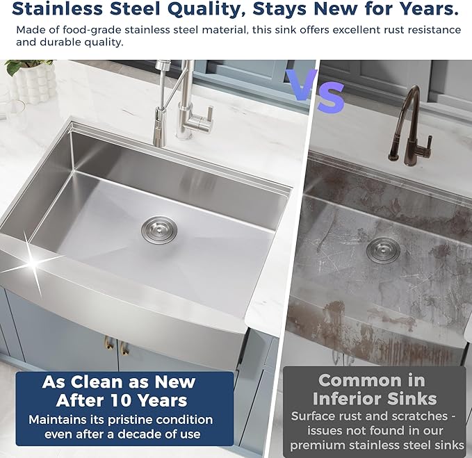 33x22 Inch Farmhouse Kitchen Sink – ALWEN 16 Gauge Scratch-Resistant Stainless Steel Workstation Apron Front Single Bowl Sink, R10 Radius, Ledge & Accessories Included