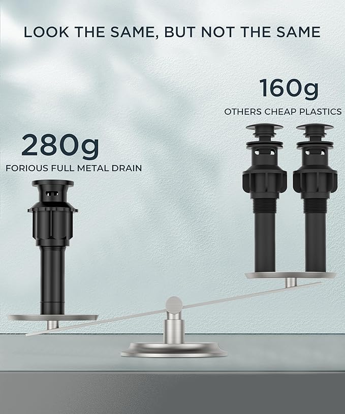 FORIOUS 2 Pack Black Bathroom Faucets 3 Hole, 2 Handle Matte Black Bathroom Sink Faucet 8 in Widespread Restroom Sink Tap with Metal Drain, Supply Hose and Spare Water Saving Aerator, Commercial
