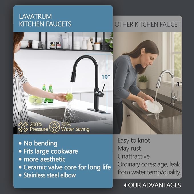 Matte Black Kitchen Faucets High Arc Single Handle Tall Kitchen Faucet with Pull Down Sprayer, Solid Brass 19 inch
