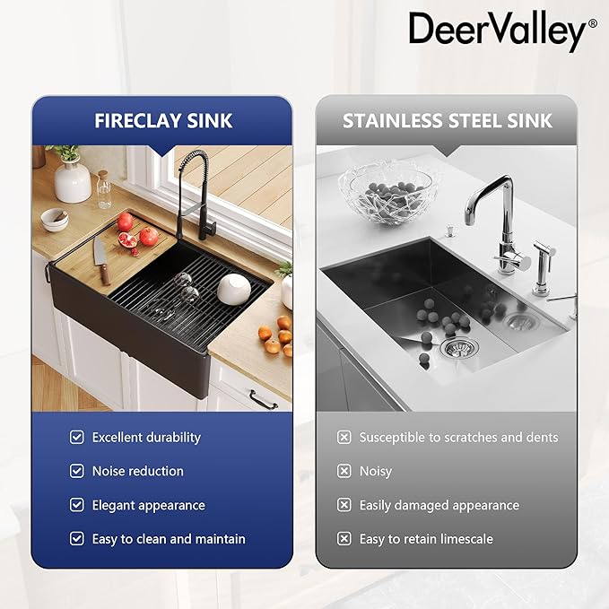 DeerValley Black Farmhouse Sink 33 Inch Fireclay Farmhouse Kitchen Sink Undermount Workstation Single Bowl Kitchen with Ledge and Workstation Accessories