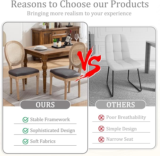 Linen Wooden Dining Chair Set of 6, Upholstered Farmhouse Dining Chair with Solid Wood Frame, Kitchen & Dining Room Chairs for Living Room, Restaurant, Bedroom (Gray-Rattan, Set of 6)