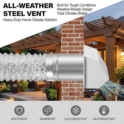 8 Inch Hooded Wall Vent, Outdoor Wall Exhaust Vent Cover Wall Cap with Screen & Backdraft Damper, White Galvanized Steel Exterior Vent for Range Hood Bathroom Garage HVAC Duct