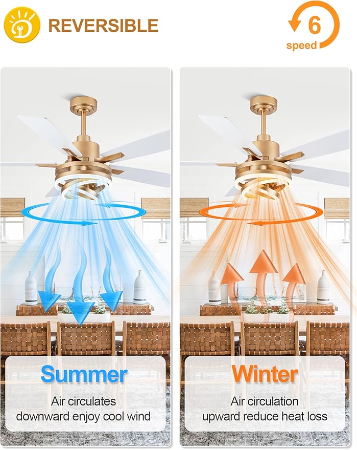 Dawn Whisper 52" White Ceiling Fan with Light Modern Chandelier Fan DC Motor Dimmable LED Ceiling Fan with Light for Bedroom Living Room