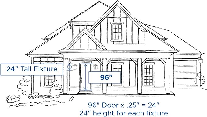Progress Lighting Cedar Springs Collection 1-Light Farmhouse Outdoor Extra-Large Wall Lantern Light Navy