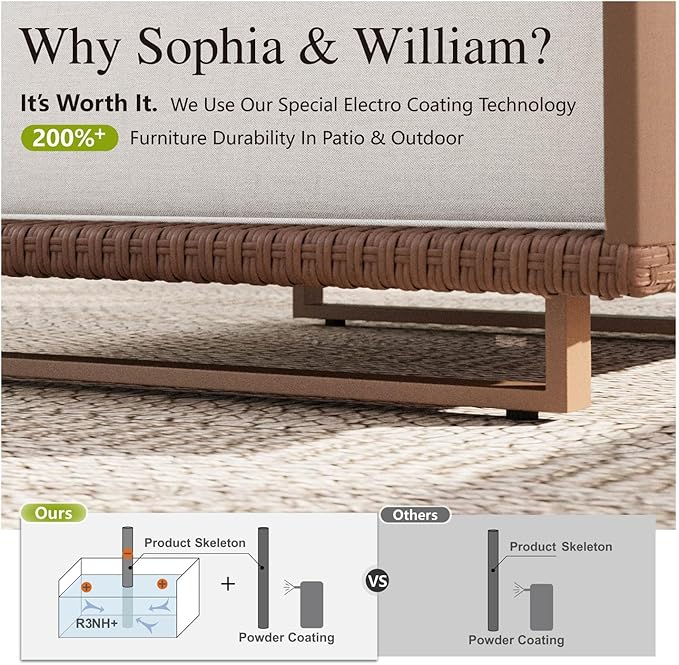 Sophia & William HDPE Patio Furniture Set，Modern Outdoor Sectional Sofa Set with 9.8" Cushions and 43.5" Wood Grain Coffee Table, Deep Seating Outdoor Conversation Set for Backyard(Beige, 5 Pieces)