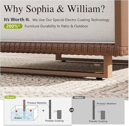 Sophia & William HDPE Patio Furniture Set，Modern Outdoor Sectional Sofa Set with 9.8" Cushions and 43.5" Wood Grain Coffee Table, Deep Seating Outdoor Conversation Set for Backyard(Beige, 5 Pieces)