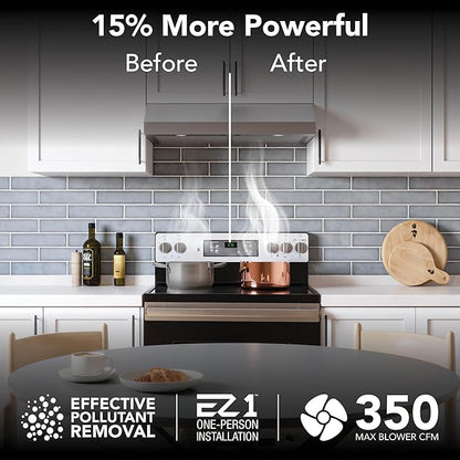 Broan-NuTone Luxury Modern 30-Inch 350 MAX Blower CFM 1.5 Sones Stainless Steel Range Hood