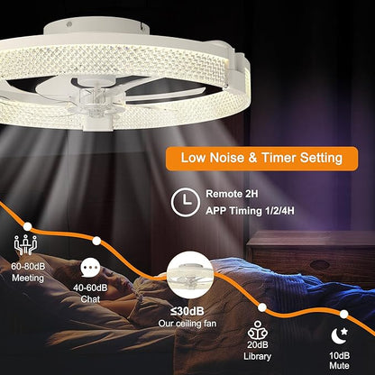Garwarm 19.7" Ceiling Fans with Lights,Small Ceiling Fan with Lights and Remote, LED Dimmable 3000K–6000K LED Fandelier Flush Mount, DC Motor, for Bedroom, Kitchen, Office