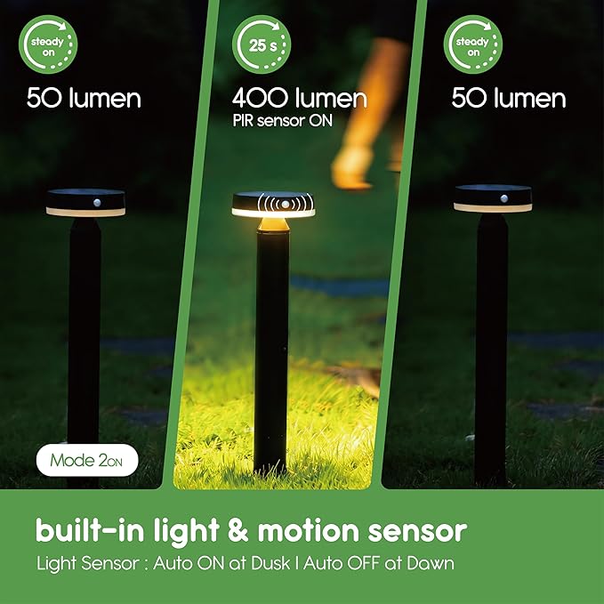 20" Solar Landscape Lights - Outdoor Solar Lights for Yard - PIR Sensor & Two Light Modes - 50lm & 400lm - Rechargeable Battery Last Up to 55 Hours - 3000K - IP44 Weather Resistant - 4 Pack