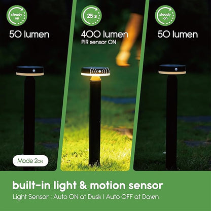 20" Solar Landscape Lights - Outdoor Solar Lights for Yard - PIR Sensor & Two Light Modes - 50lm & 400lm - Rechargeable Battery Last Up to 55 Hours - 3000K - IP44 Weather Resistant - 2 Pack