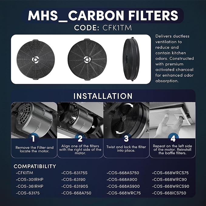 Charcoal Filter for Range Hood, Compatible with CFK1-TM, Range Hood Replacement Filter, Set of 2, MHS FILTERS