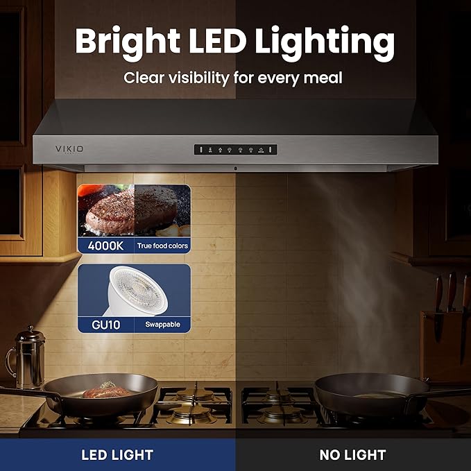 VIKIO HOME Under 30 Inch Cabinet Range Hood 3 Speed Gesture Sensing & Touch Control with 900CFM Vent Hood, Stainless Steel Kitchen Hood with LED Light and 2 Baffle Filters with Handlebar
