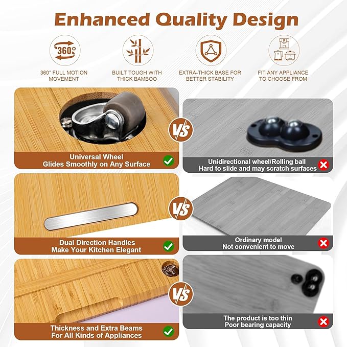 oy&Grace Appliance Slider for Kitchen Appliances 360° Rolling Sliding Tray for Coffee Maker Countertop, Bamboo Coffee Pot Slider Rolling Tray with Universal Rollers (Natural, Medium 14.5" x 10")