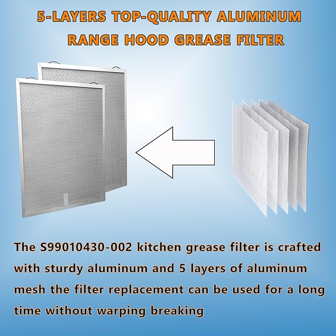 2Pack S99010430-002 Range Hood Grease Filter Replacement4512880 Size 13 7/8" X 15 3/4" X 3/8" Compatible With B-roan N-utone Ken-more Kitchen Exhaust Fan Filters