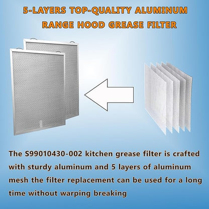 2Pack S99010430-002 Range Hood Grease Filter Replacement4512880 Size 13 7/8" X 15 3/4" X 3/8" Compatible With B-roan N-utone Ken-more Kitchen Exhaust Fan Filters