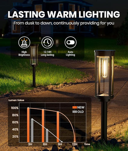 NEWMESSI 8 Pack Solar Pathway Lights Outdoor IP65 Waterproof Super Brightness Solar Powered Landscape Path Lights for Outside Walkway Driveway Garden