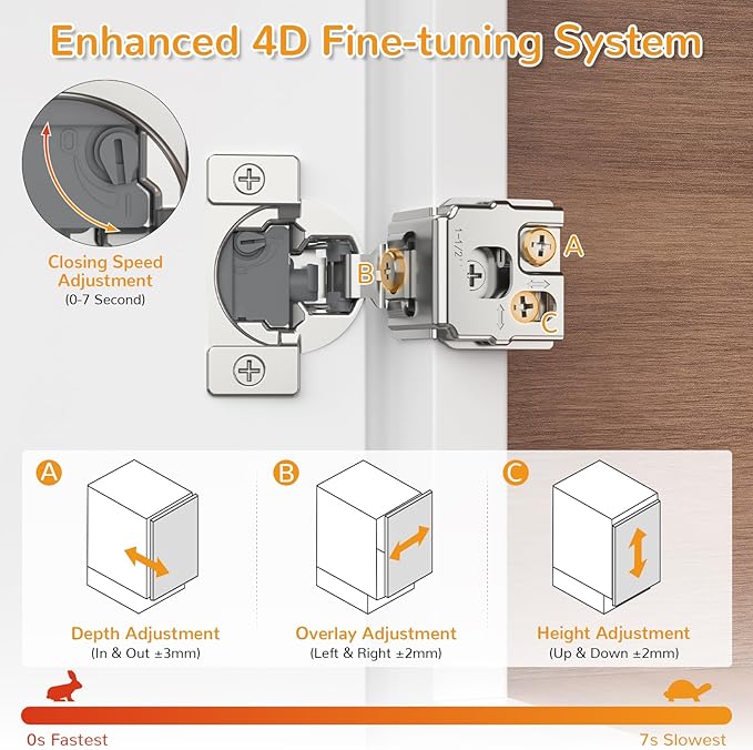Chibery 10 Pack 1-1/2” Overlay 4D Soft Close Cabinet Hinges, Concealed Face Frame, Adjustable Closing Speed, 105° Opening Smooth Slow, Hidden Self Closing for Kitchen Corner, Cupboard (with Template)