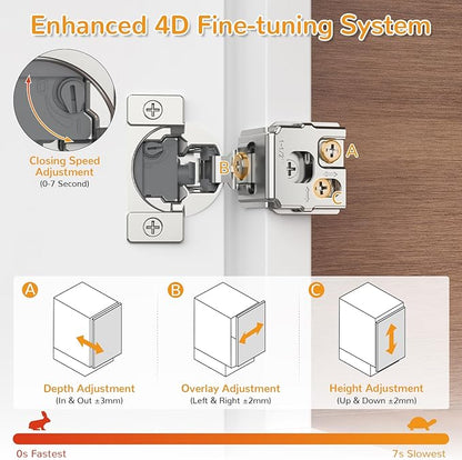 Chibery 10 Pack 1-1/2” Overlay 4D Soft Close Cabinet Hinges, Concealed Face Frame, Adjustable Closing Speed, 105° Opening Smooth Slow, Hidden Self Closing for Kitchen Corner, Cupboard (with Template)