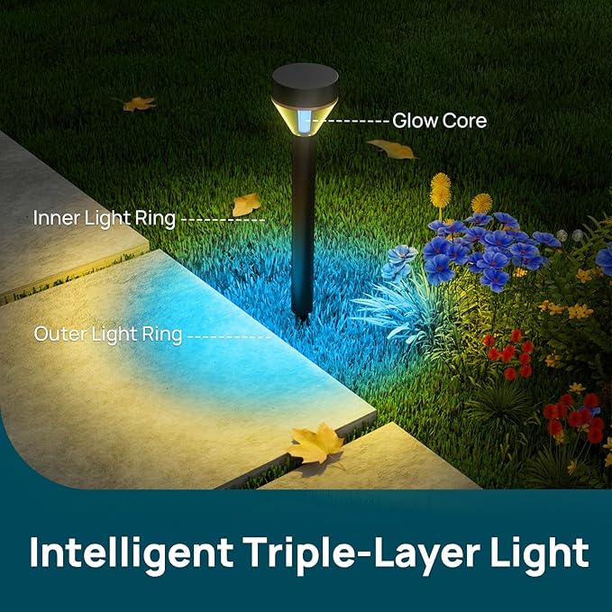Linkind Smart Landscape Path Lights SP6LV, 510LM Multi-Zone Low-Voltage Pathway Lights AC/DC 12-24V, App & Voice Controlled Color-Changing Landscape Lighting for Garden, Walkway, Driveway, 4 Pack