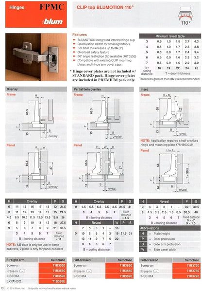 Blum CLIP top BLUMOTION Soft-Close Hinges, 110 degree, Self closing, Face Frame, with Mounting Plates (Inset - 4 pack)