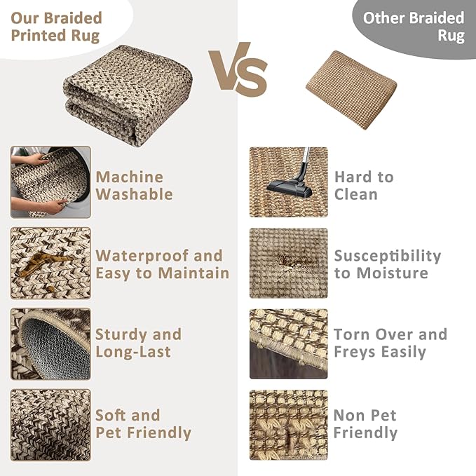 Imitation Braided Collection-Print Farmhouse Living Room Area Rug 8x10 Non-Slip Washable Rugs, Modern Large Carpet, Stain Resistant Ultra-Thin Foldable Floor Cover for Nursery Dining Room