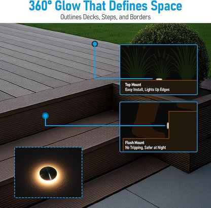 LEONLITE 24-Pack Low Voltage Recessed LED Deck Light, IP67 Waterproof, 12-24V AC/DC, 360° Ring Glow In-Ground Light, 1W 3000K 1.3-Inch Mini Flush Mount, Stainless Steel for Deck Patio Garden Edge