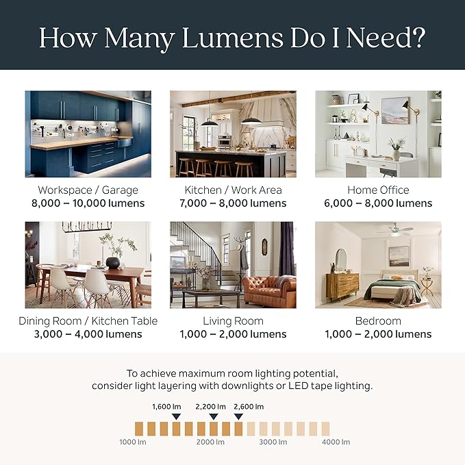 Kichler Gen I LED Downlight, 7.5" Ceiling Flush Mount Interior Dimmable Light, 2700K, (7.5" x 1.5"), White, 43846WHLED27 (Pack of 3)