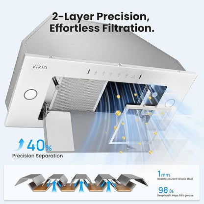 VIKIO HOME Range Hood Insert 30 Inch - Built-in 900 CFM Ducted/Ductless Range Hood with 3 Speed Fan, White Stainless Steel & Tempered Glass with Gesture Sensing &Touch Control for Over Kitchen Stove