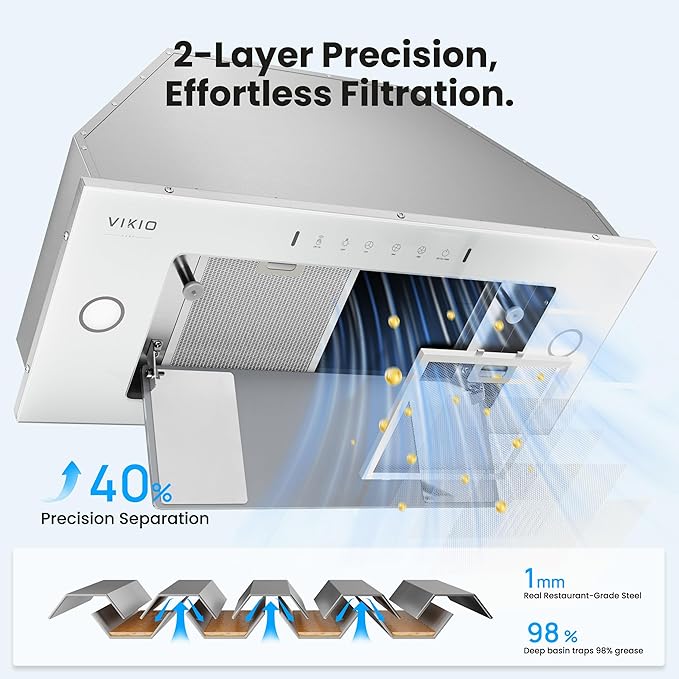 VIKIO HOME Range Hood Insert 36 inch, 900 CFM Ducted/Ductless Convertible, Stainless Steel & Tempered Glass White 36 inch Built-in Range Hood, With 3-Speed Fan and Gesture Sensing &Touch Control