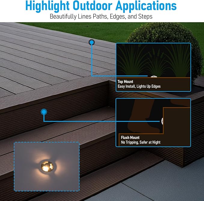 LEONLITE 12-Pack Low Voltage Recessed LED Deck Light, IP67 Waterproof, 12–24V AC/DC, Triple Beam 75° Clover Glow, 1W 3000K 1.3-Inch Mini Flush Mount, Stainless Steel for Patio Pathway Stair Deck