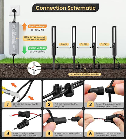 MEIKEE 5W Pathway Lights Low Voltage, 12-24V Auto On/Off Landscape Lights with 100W Transformer 100FT Cord, 2700K Warm White Aluminum Landscape Outdoor Lighting for Yard Path Garden Lawn 12-Pack